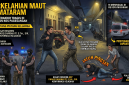 Ilustrasi perkelahian maut di Kota Mataram. (Generated by Gemini AI)