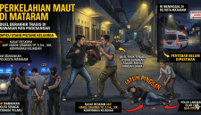 Ilustrasi perkelahian maut di Kota Mataram. (Generated by Gemini AI)