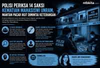 Ilustrasi kematian mahasiswi Mataram Nadya Dwi Ramadhany. (Generated by Gemini AI)