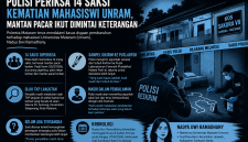 Ilustrasi kematian mahasiswi Mataram Nadya Dwi Ramadhany. (Generated by Gemini AI)