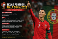 Skuad awal Timnas Portugasl di Piala Dunia 2026. (Ilustrasi AI)