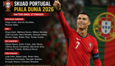 Skuad awal Timnas Portugasl di Piala Dunia 2026. (Ilustrasi AI)