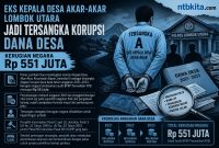 Ilustrasi dugaan korupsi Desa Akar-Akar. (generated by AI)