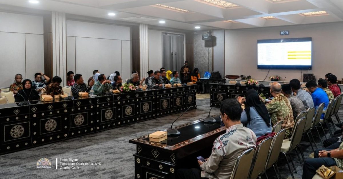 Rapat Koordinasi. (humas pemkot mataram)