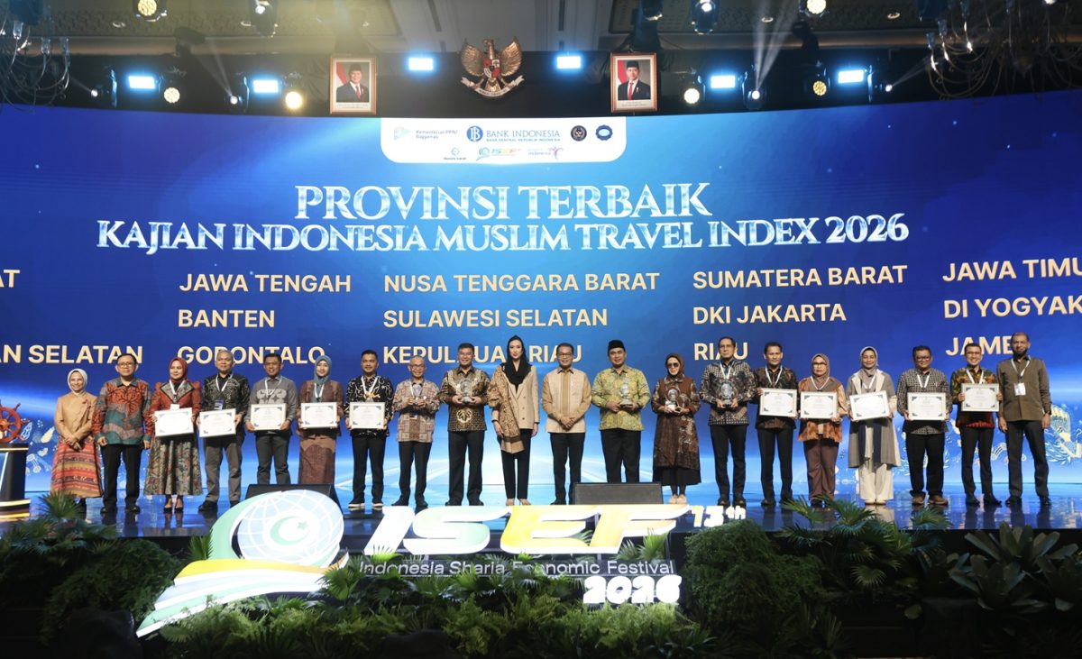 Muslim Travel Index 2026