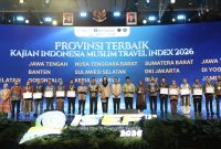 Muslim Travel Index 2026